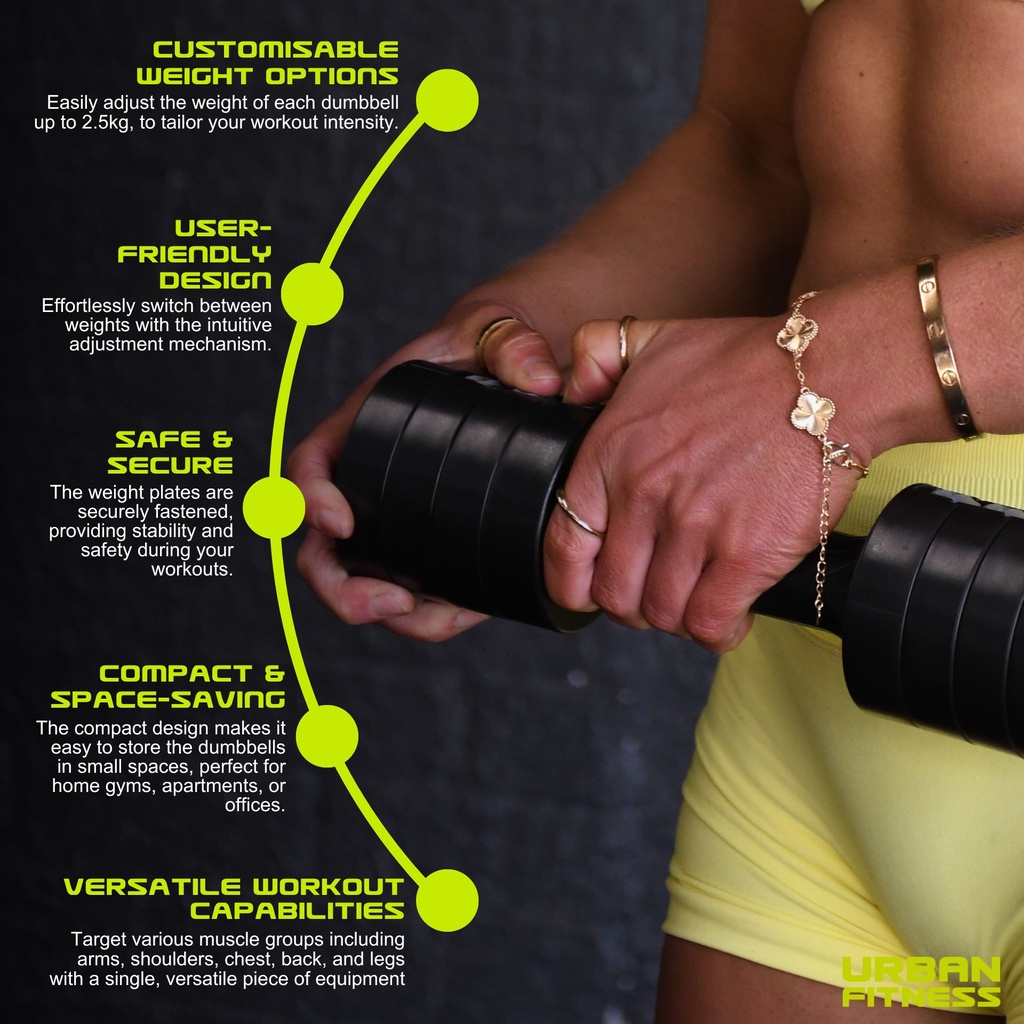 Urban Fitness 2.5kg Adjustable Dumbell Set