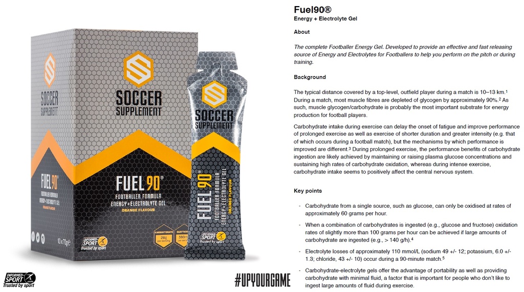 Soccer Supplement - Fuel90 Energy + Electrolyte Gel (Pack of 10)