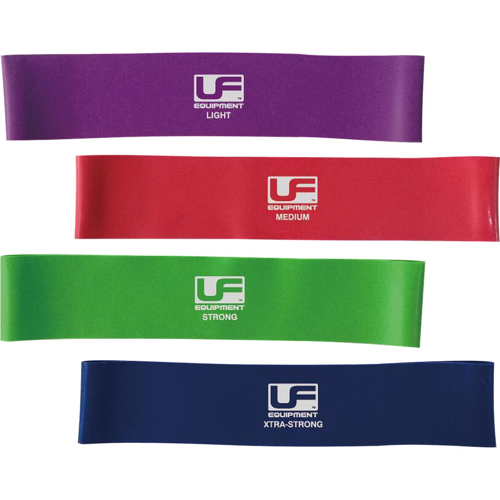 Urban Fitness Resistance Band Loop 12 Inch